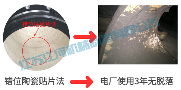 高耐磨復合管